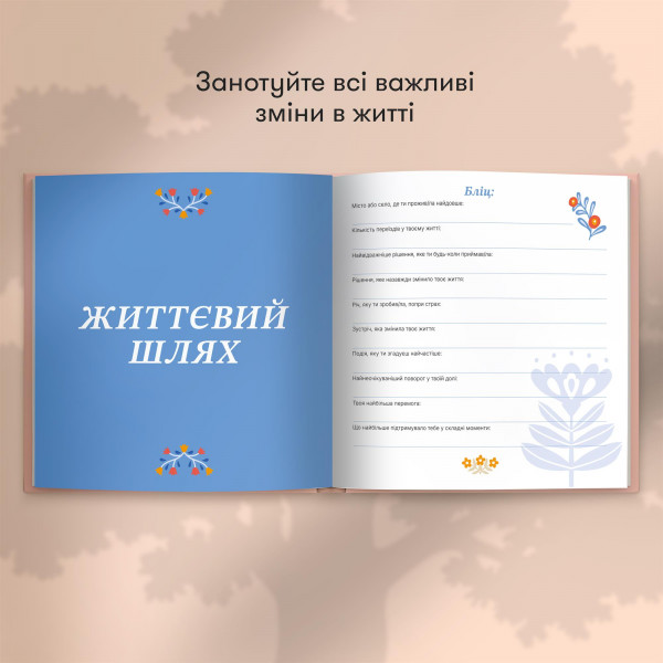 Книга спогадів Orner Неймовірні історії моєї мами, світлий (orner-3504)