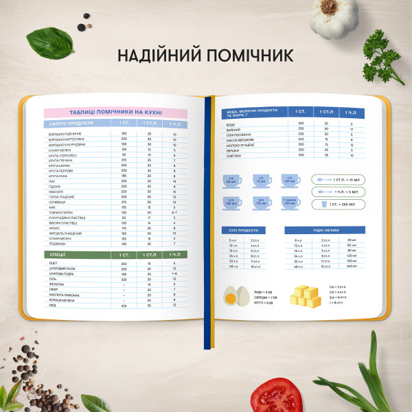 Кулінарний блокнот Orner Для твоїх рецептів, помаранчевий (orner-3426)
