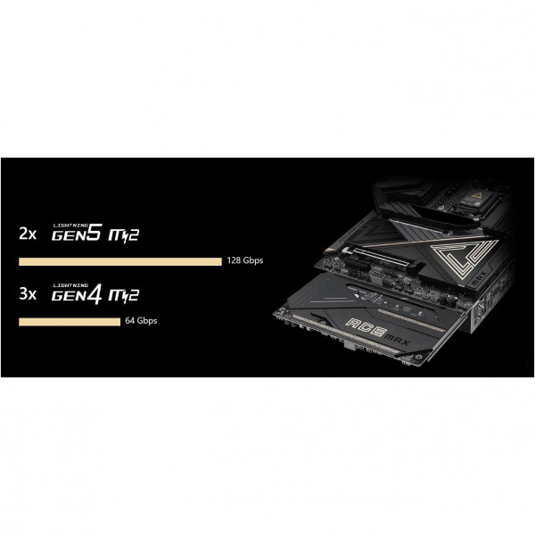 Материнська плата MSI MEG X870E Ace Max Socket AM5