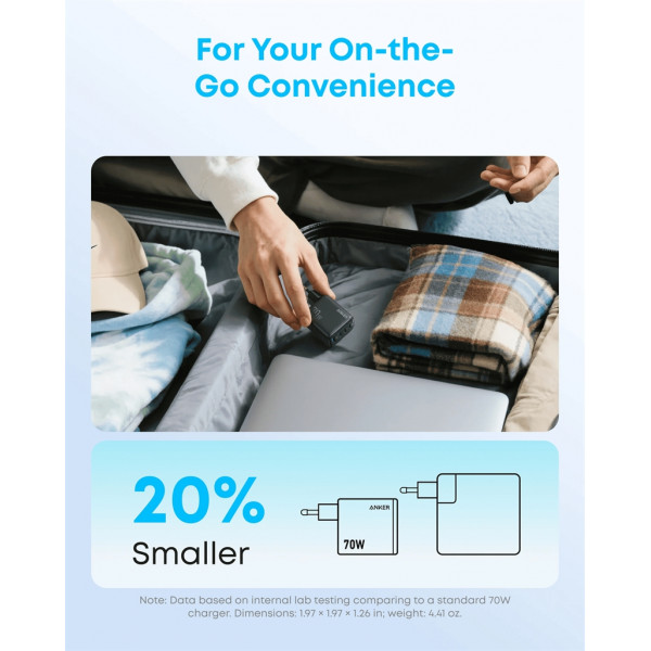 Мережевий зарядний пристрій Anker Charger 70W, 3xUSB-C, 1xUSB-A, Black (A121CG11)