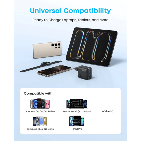 Мережевий зарядний пристрій Anker Charger 70W, 3xUSB-C, 1xUSB-A, Black (A121CG11)