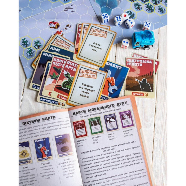 Настільна стратегічна гра. Танкове зіткнення. Західний фронт