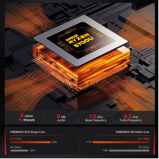 Неттоп AceMagician AM06 Pro (794969090829)