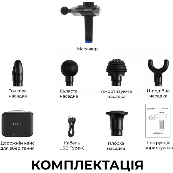 Перкусійний масажер RENPHO Ascend (R-WMG05)