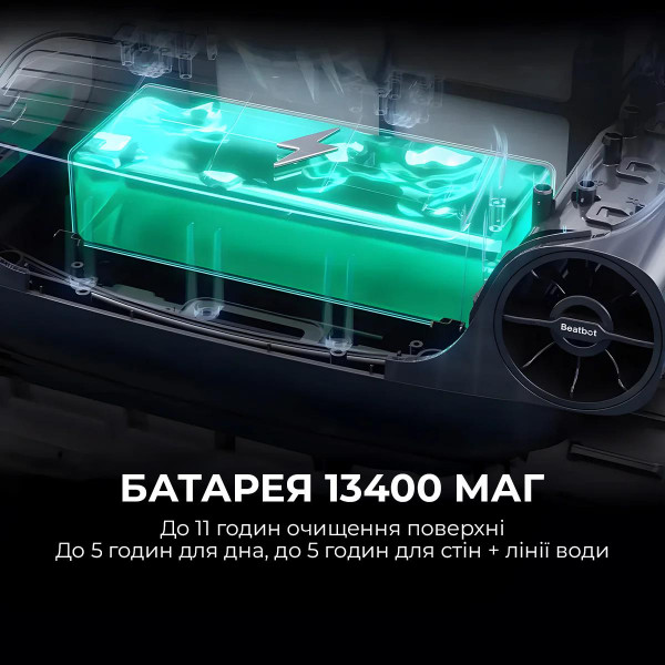 Робот-пилосос для басейну Beatbot AquaSense 2 Pro (PRCFDS02G)