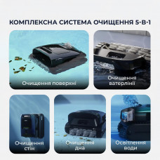 Робот-пилосос для басейну Beatbot AquaSense 2 Pro (PRCFDS02G)