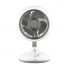 Вентилятор Ardesto AviaFan FT-F3600W