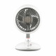 Вентилятор Ardesto AviaFan FT-F3600W