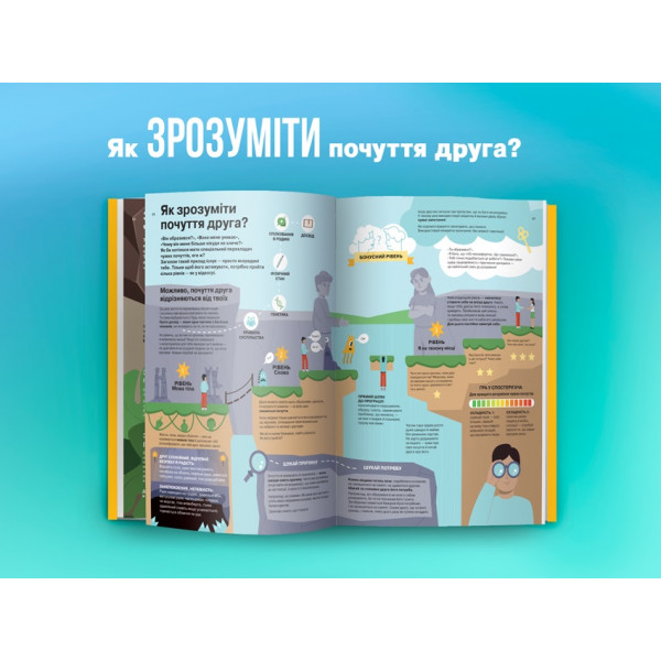 Я відчуваю... Що? Книжка-гід з емоційного інтелекту в інфографіці