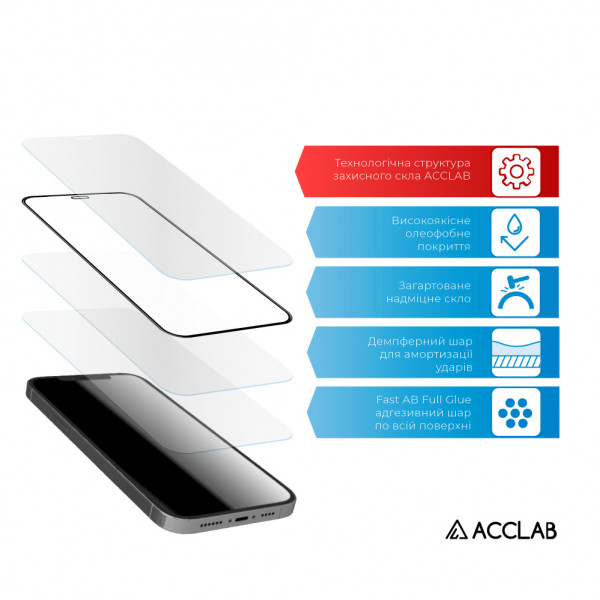 Захисне скло ACCLAB Full Glue для Samsung Galaxy A25 SM-A256 5G Black (1283126573965)