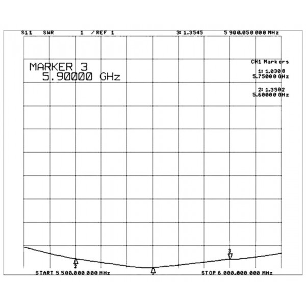 Антена для відеопередавача FPV 5 Mini RHCP, 5.8G, 150 mm, SMA