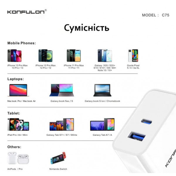 Мережевий зарядний пристрій Konfulon C75, Type-C PD 65W, USB-A 30W, Біле