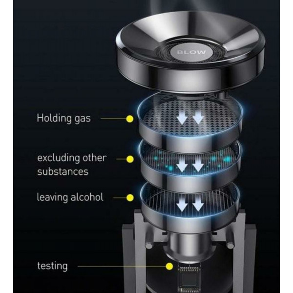 Алкотестер Baseus Digital Alcohol Tester Чорний