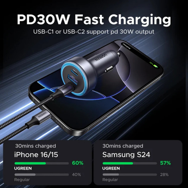 Автомобільний зарядний пристрій UGREEN EC307 30W 3-Port Fast Car Charger (UGR-45843)