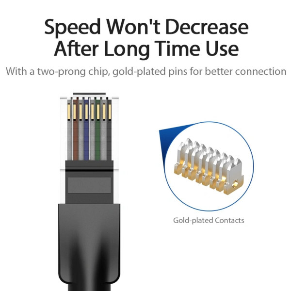 Кабель Vention Cat.6 UTP Patch Cable 2M Black (IBEBH)