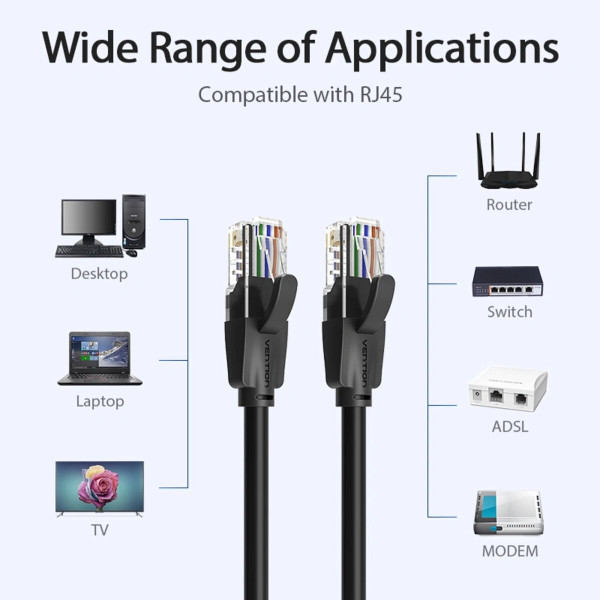 Кабель Vention Cat.6 UTP Patch Cable 2M Black (IBEBH)