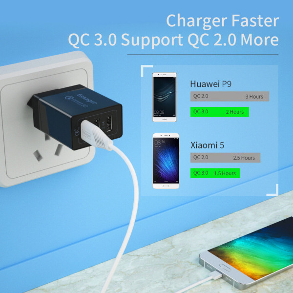 Мережевий зарядний пристрій Essager Fangbo QC3.0 3U (QC+Dual 2.4A) Charging Head black (ECTQC3-FBB01