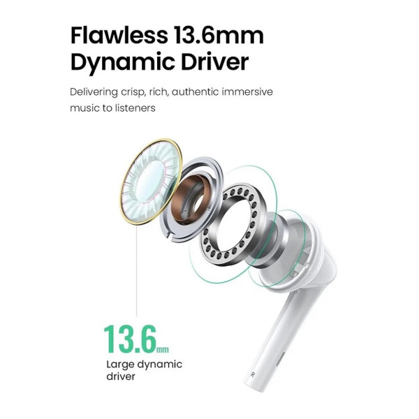 Навушники UGREEN EP101 Wired Earphones with 3.5mm Plug (Білий)