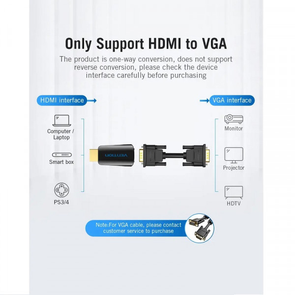 Перехідник Vention HDMI to VGA Converter 1080P with 3.5MM Audio (AIDB0)
