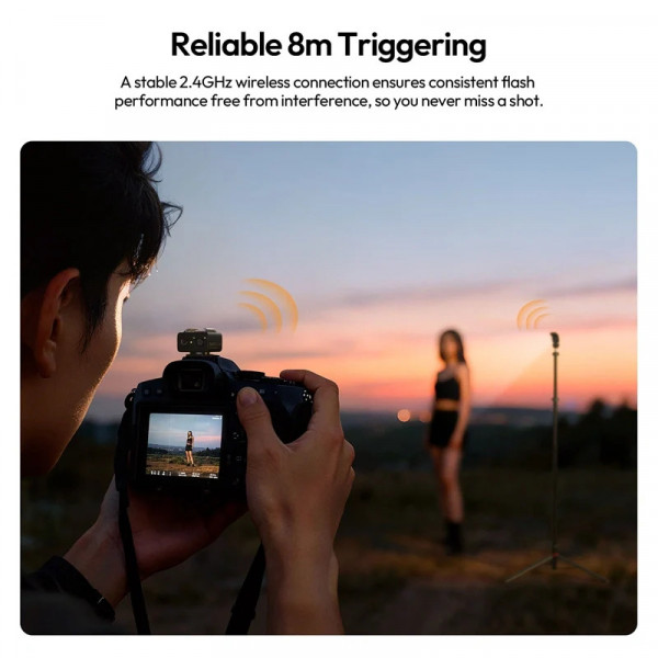 Адаптер для спалаху Ulanzi LA10 Mini Flash Trigger (C059)