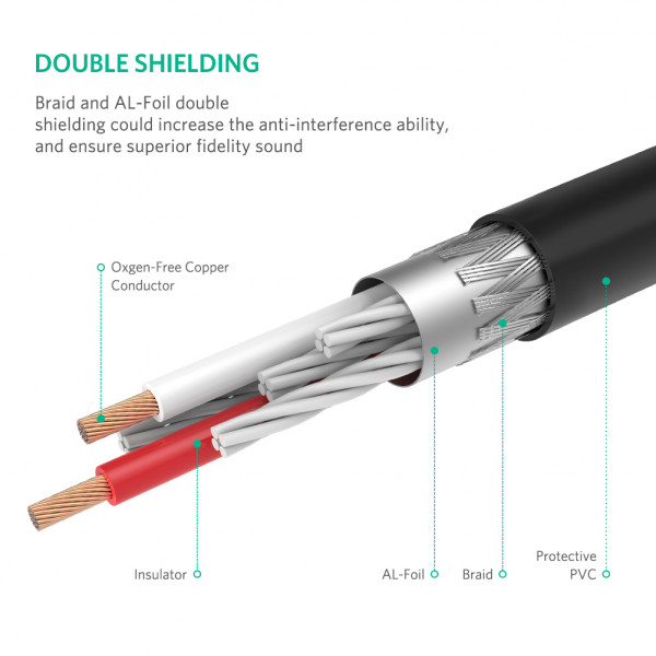 Аудіокабель UGREEN AV116 3.5mm Male to 2RCA Male, PVC, 1m Black (UGR-10749)