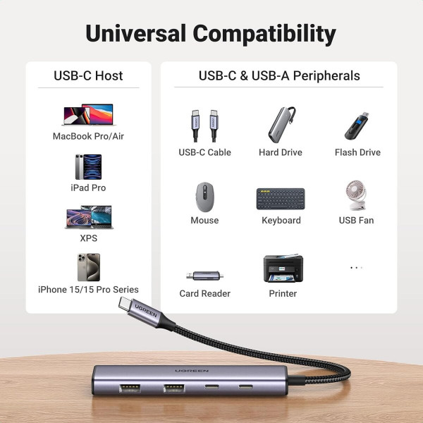 Хаб UGREEN 4-Port USB-C Hub