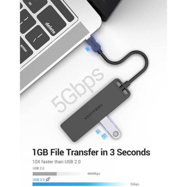 Хаб Vention Type-C to 4-Port USB 3.0 Hub with Power Supply Чорний 0.5M ABS Type