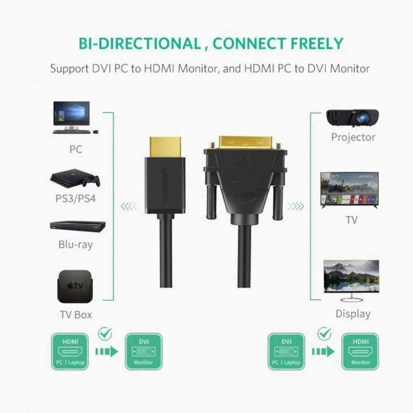 Кабель UGREEN HD106 HDMI to DVI Cable 1m (Black)(UGR-30116)