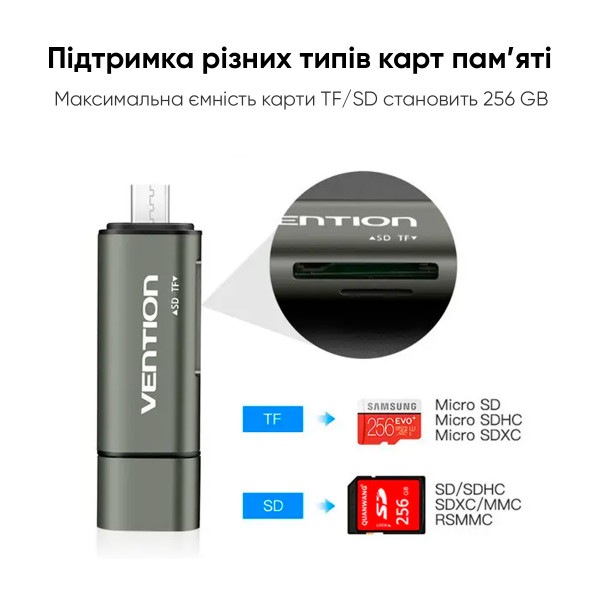 Кардрідер Vention USB3.0 Multi-function Card Reader Gray Metal Type (CCHH0) (CCHH0)