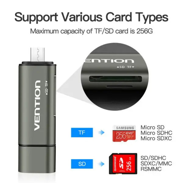 Картрідер Vention USB3.0 Multi-function Card Reader Gray Metal Type (CCHH0)