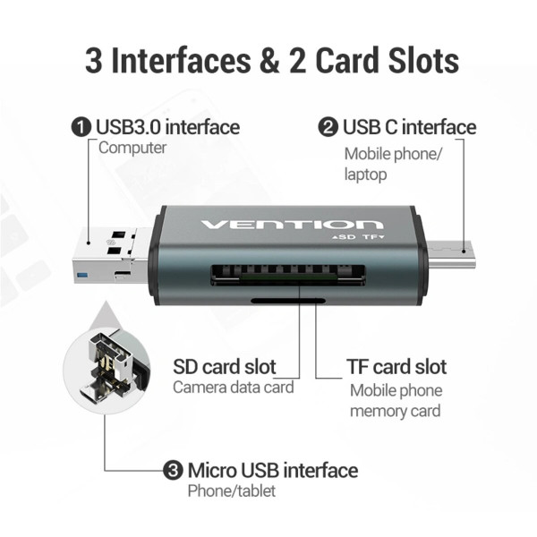 Картрідер Vention USB3.0 Multi-function Card Reader Gray Metal Type (CCHH0)