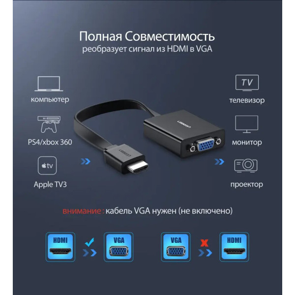 Адаптер UGREEN MM103 HDMI to VGA Converter 25cm (Чорний) (UGR-40248)