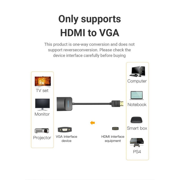 Адаптер Vention Adapter HDMI M to VGA F (42154)