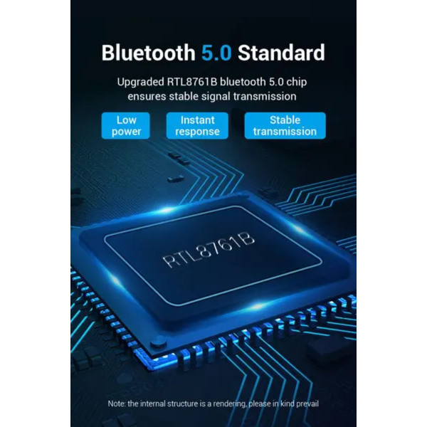 Адаптер Vention USB Bluetooth5.0 Adapter Black (CDSB0)