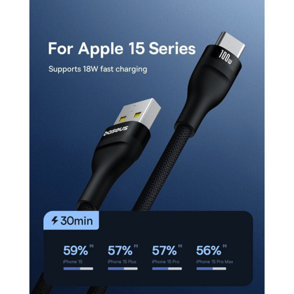 Кабель Baseus Flash 2 Charging Cable USB to USB-C 100W 1m Cluster Чорний