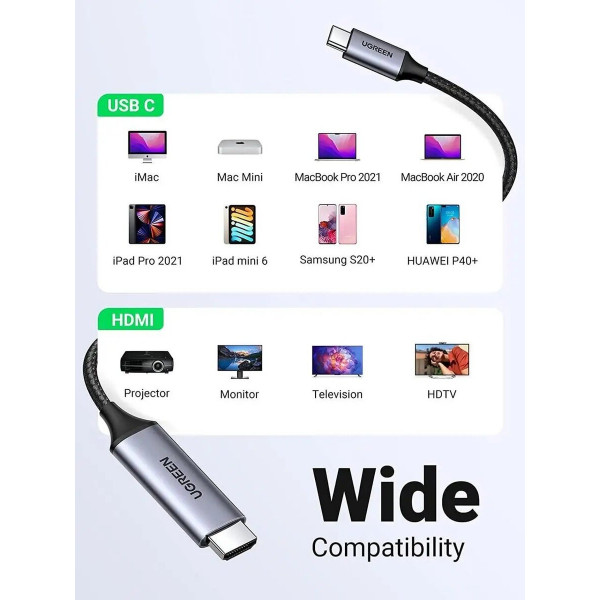 Кабель UGREEN MM142 USB-C to HDMI Male to Male Cable Aluminum Shell 1.5m (Gray Чорний)(UGR-50570)