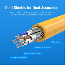 Кабель Vention Cat.6A SFTP Patch Cable 1M Жовтий