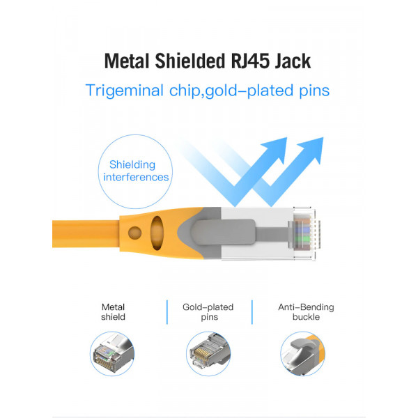 Кабель Vention Cat.6A SFTP Patch Cable 1M Жовтий