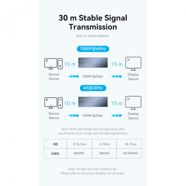 Сплітер Vention 4K 1x8 HDMI Splitter Чорний Aluminum Alloy Type EU Standard