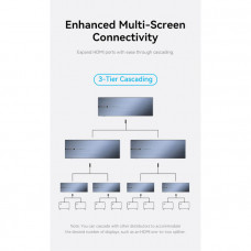 Сплітер Vention 4K 1x8 HDMI Splitter Чорний Aluminum Alloy Type EU Standard