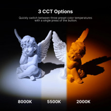 Відеосвітло Ulanzi Vijim LM07 Videography Flashlight (L031GBB1 LM07) (L031GBB1)