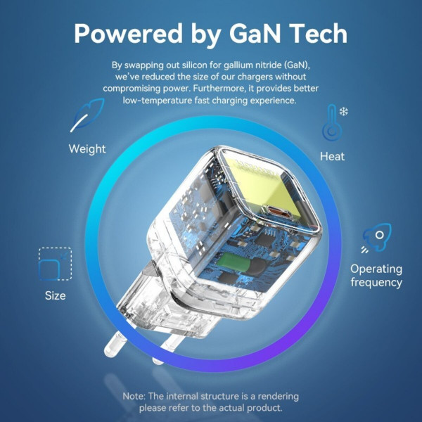 Зарядний пристрій Vention 1-port USB-C GaN Charger(30W) EU-Plug Блакитний (FAKL0-EU)