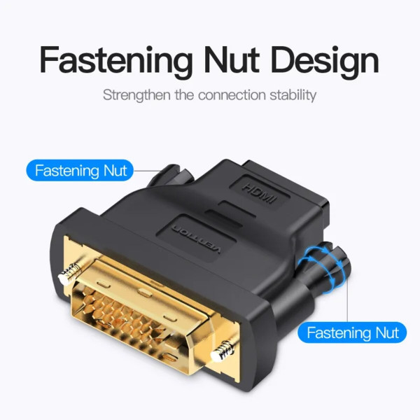 Адаптер Vention DVI(24+1) Male to HDMI Female Adapter Black (ECDB0)
