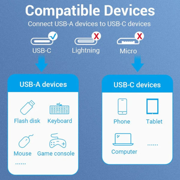 Кабель-перехiдник Vention USB 3.0 C Male to A Female OTG Cable 0.15M Gray Aluminum Alloy Type (CCXHB)