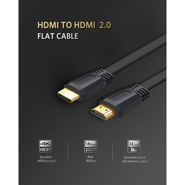 Кабель UGREEN ED015 HDMI Flat Cable 1.5m (UGR-50819)