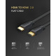 Кабель UGREEN ED015 HDMI Flat Cable 1.5m (UGR-50819)