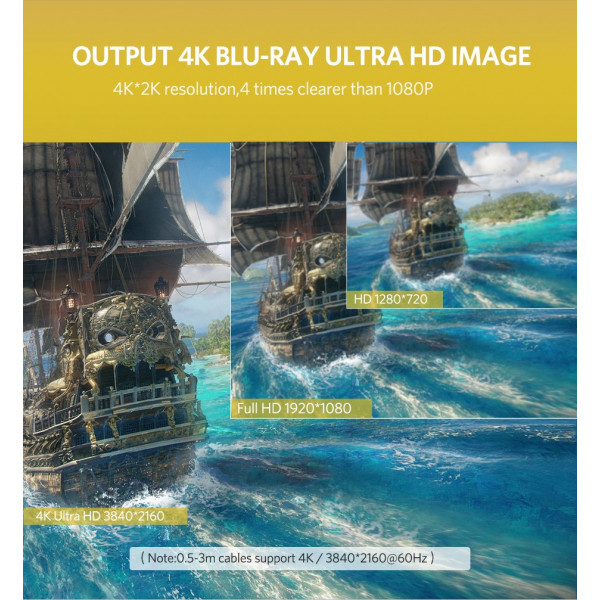 Кабель UGREEN ED015 HDMI Flat Cable 1.5m (UGR-50819)