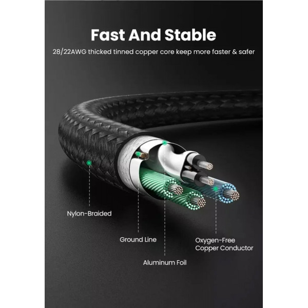 Кабель UGREEN US372 USB-C Male to USB-C Female Gen2 Alu Case Braided Extension Cable 1m (Space Gray)(UGR-30205)