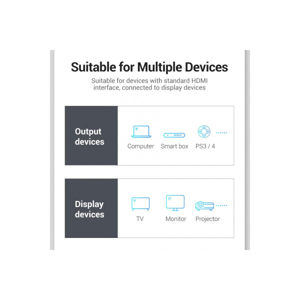 Кабель Vention Flat HDMI Cable 1.5M Black