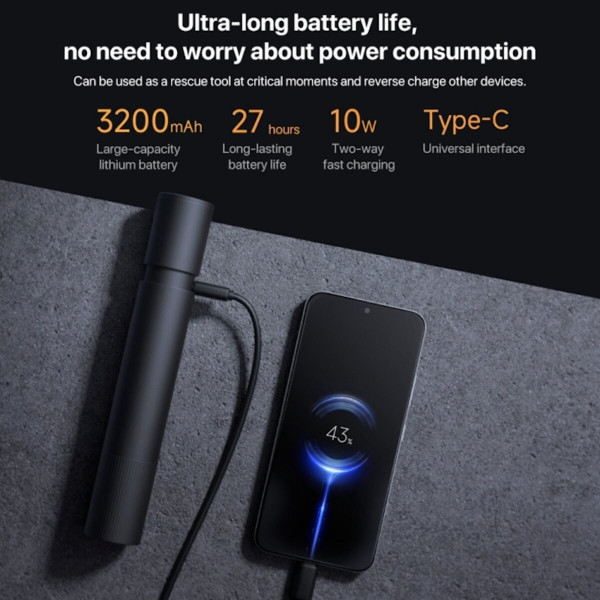 Ліхтар Xiaomi Mijia Multi Functional Strong Light Flashlight (N613)